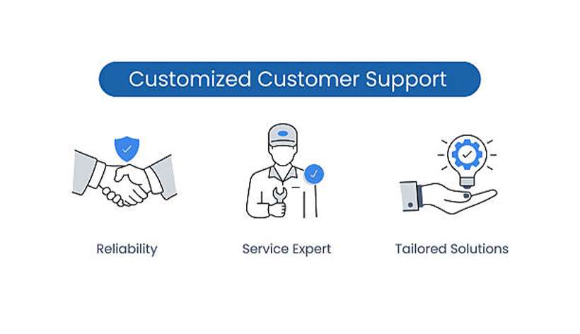 OEM & Customized Belt Services