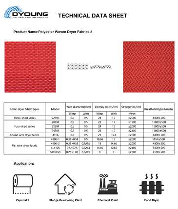Polyester Woven Dryer Fabrics TECHNICAL DATA SHEET